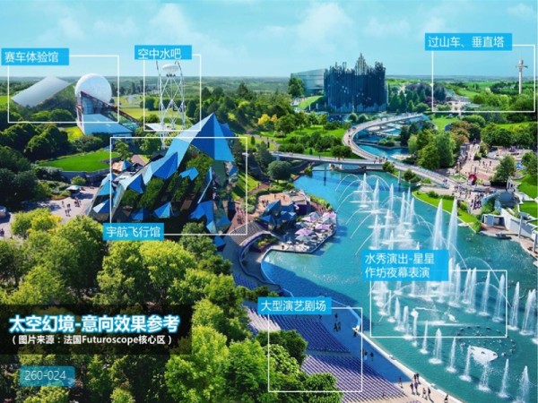保利孝感临空区凤凰旅游区经济策划定位
